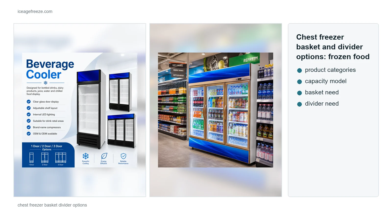 Chest freezer basket and divider options for frozen food display
