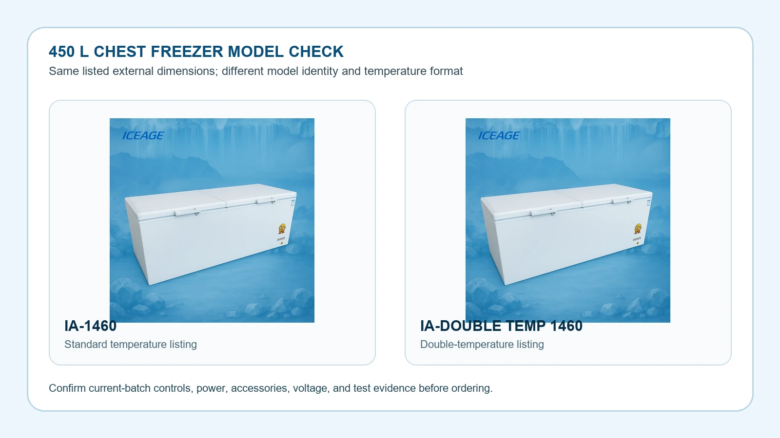 IA-1460 and IA-DOUBLE TEMP 1460 current product media compared side by side
